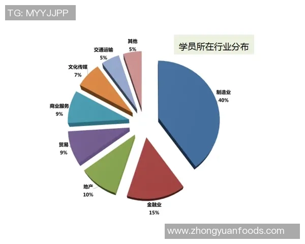 北京足球队默契配合揭秘：从战术到团队精神的深度解析MBA