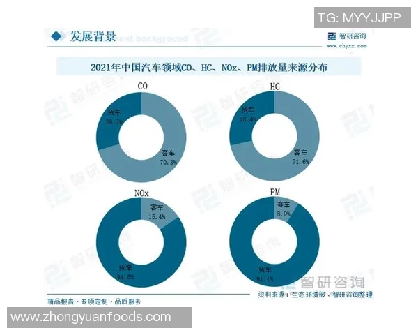 广州乒乓球队技术表现数据分析及其对比赛成绩的影响研究